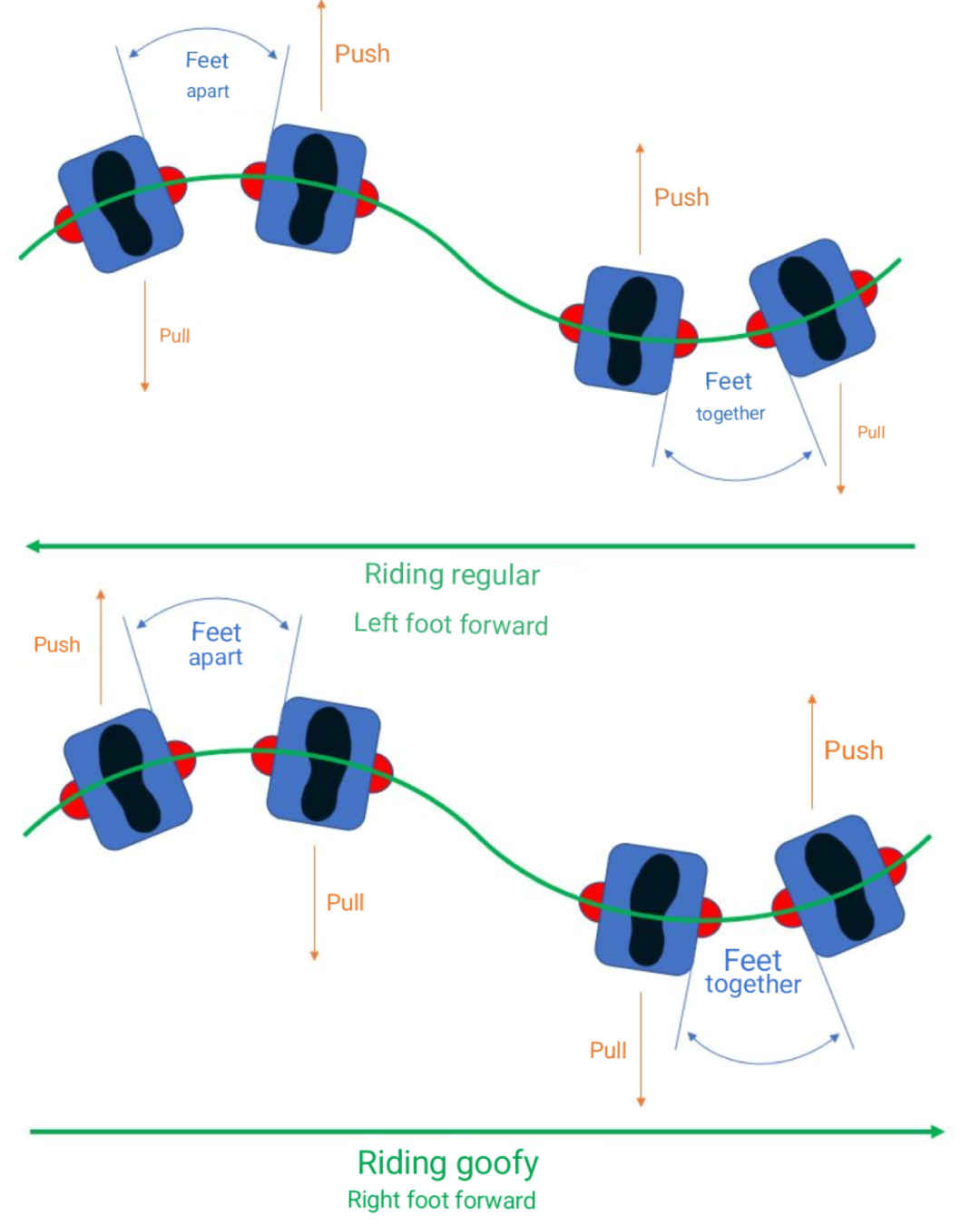 pumpingdiagramm.png